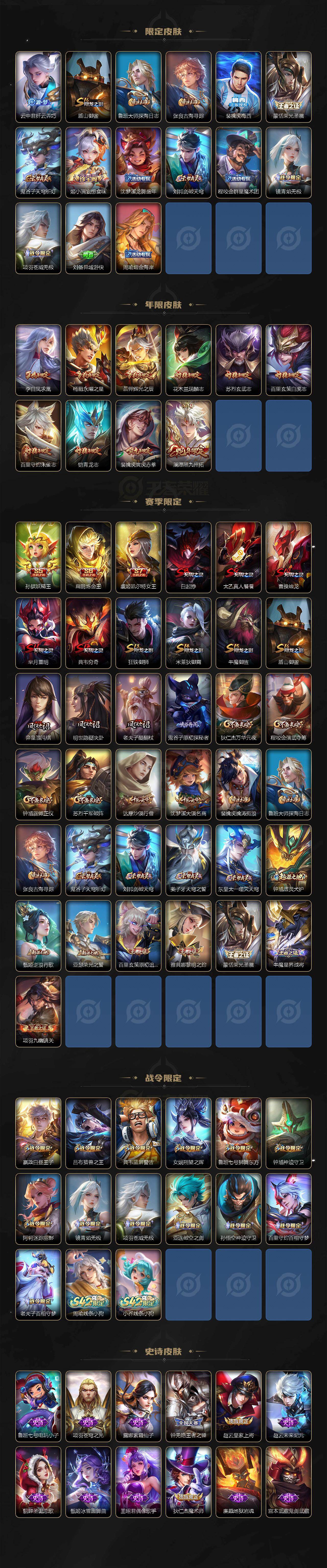 WZCMW4119133王者荣耀账号详情图3