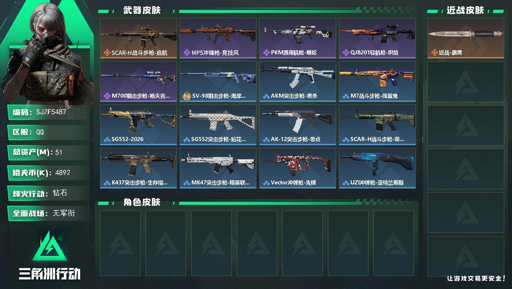 三角洲行动账号QQ【SJZF5487】总资产(M)：51M/哈夫币(K)：4892K/哈夫币(K)：4892K/传说枪皮数：1/全面战场等级：1_段位：无段位/烽火地带等级：53_段位：钻石/近战-黑鹰/SCAR-H
