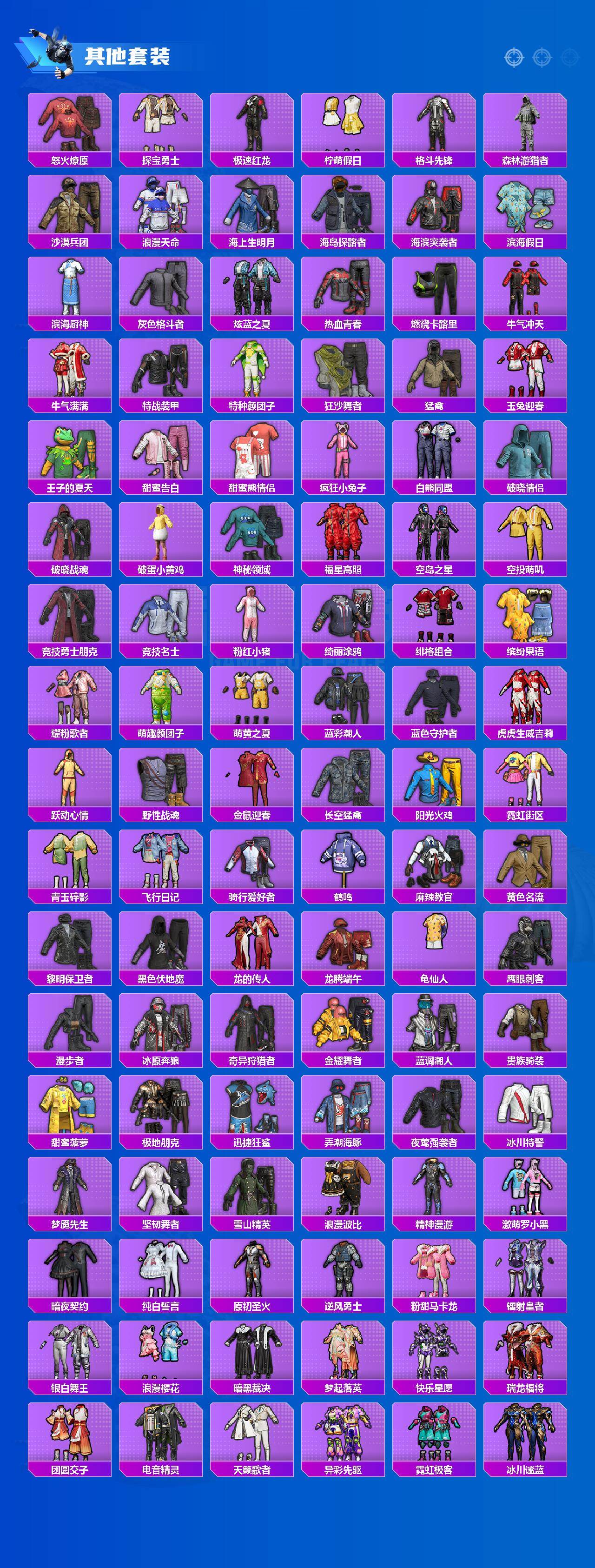 HPCMW461497和平精英账号详情图5