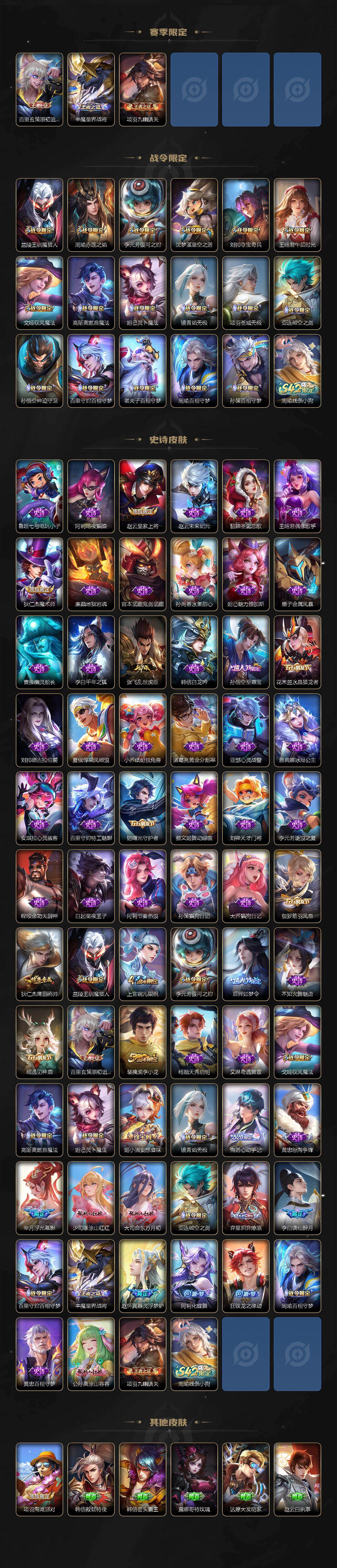 WZKG4119603王者荣耀账号详情图3