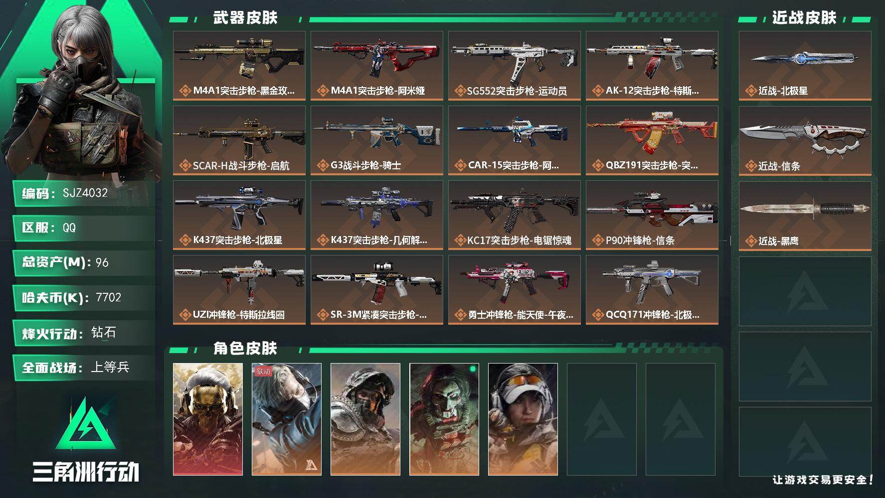 三角洲行动账号QQ【SJZ4032】总资产(M)：96M/哈夫币(K)：7702K/哈夫币(K)：7702K/传说枪皮