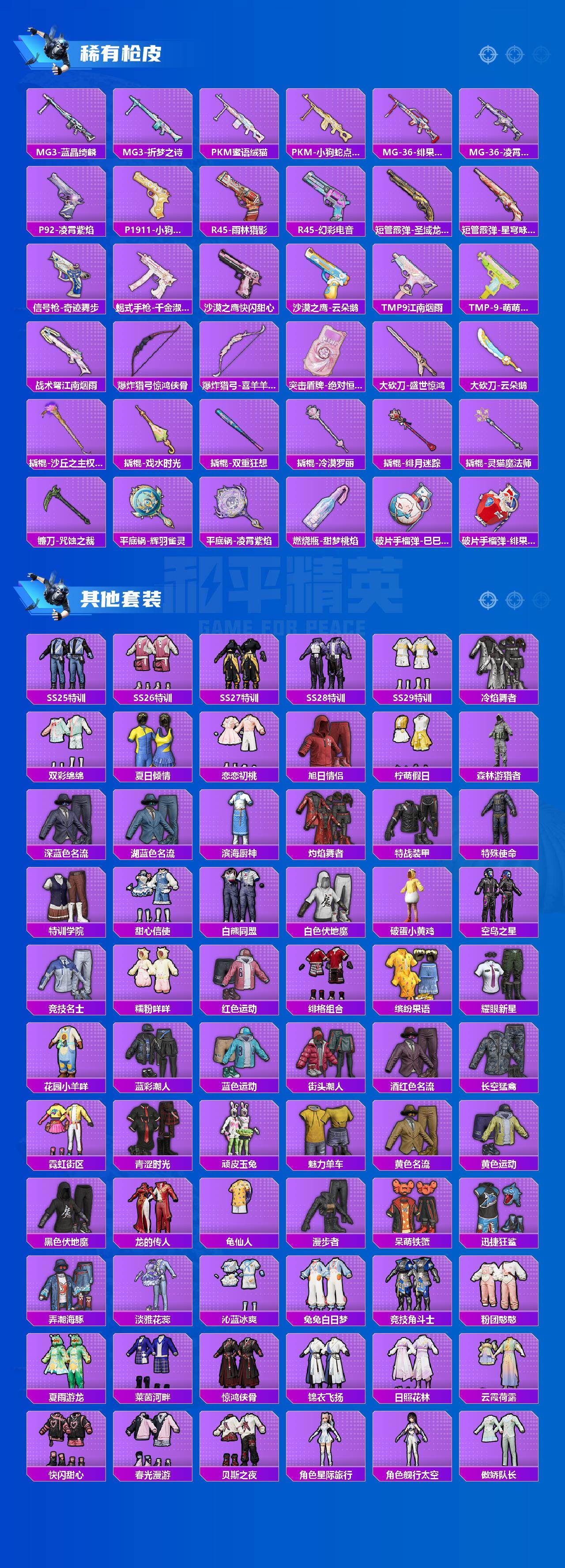 HPCMW461528和平精英账号详情图5