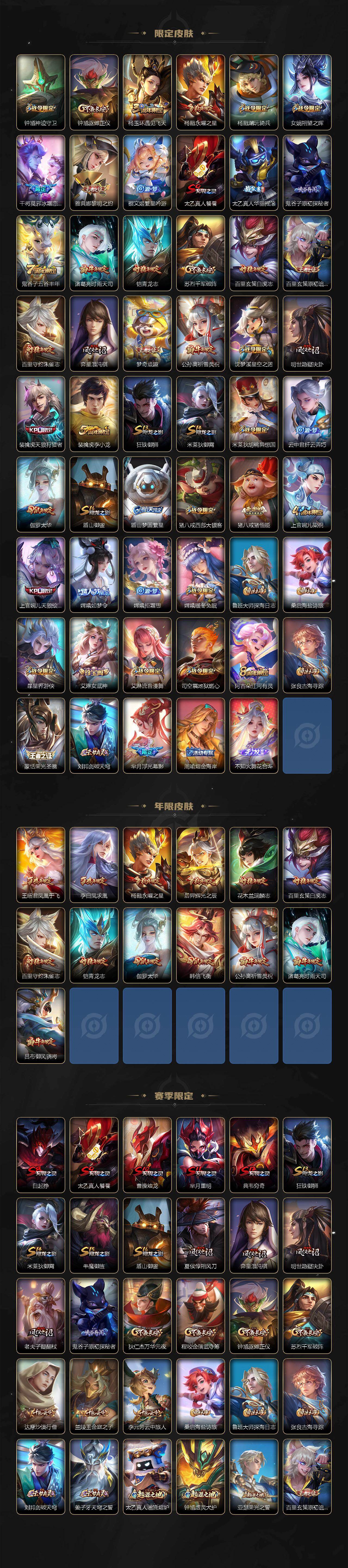 WZQM4124673王者荣耀账号详情图4