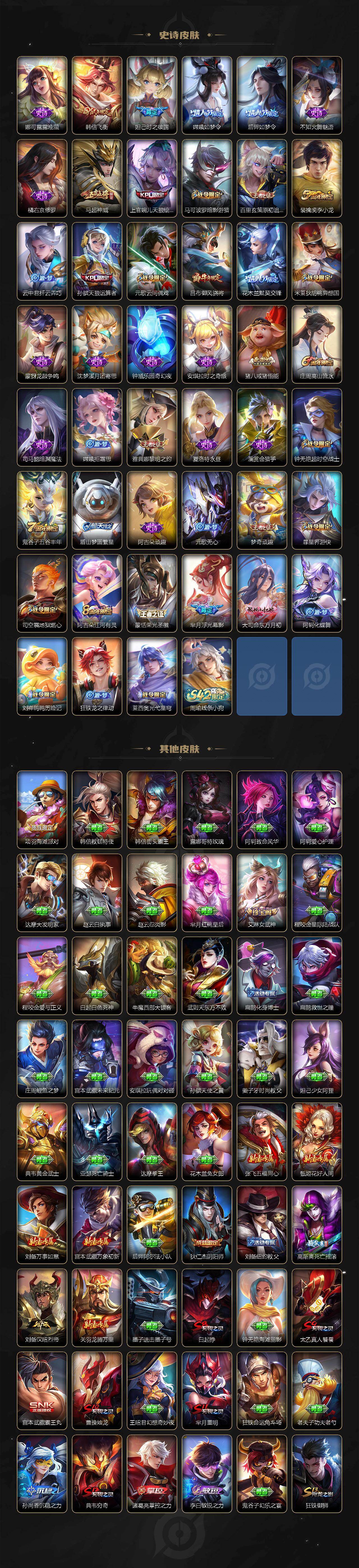 WZQM4124673王者荣耀账号详情图6