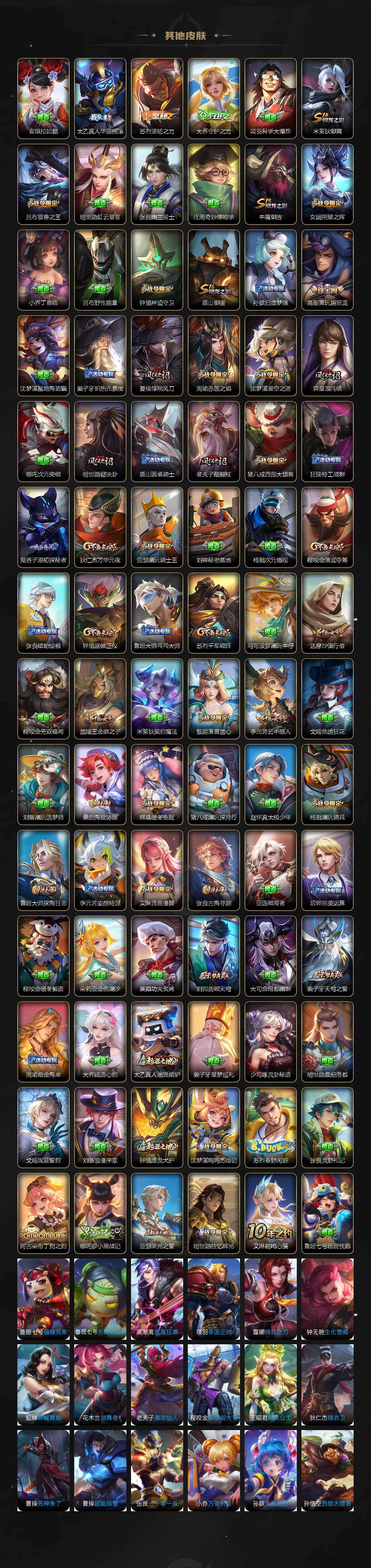 WZQM4124673王者荣耀账号详情图7