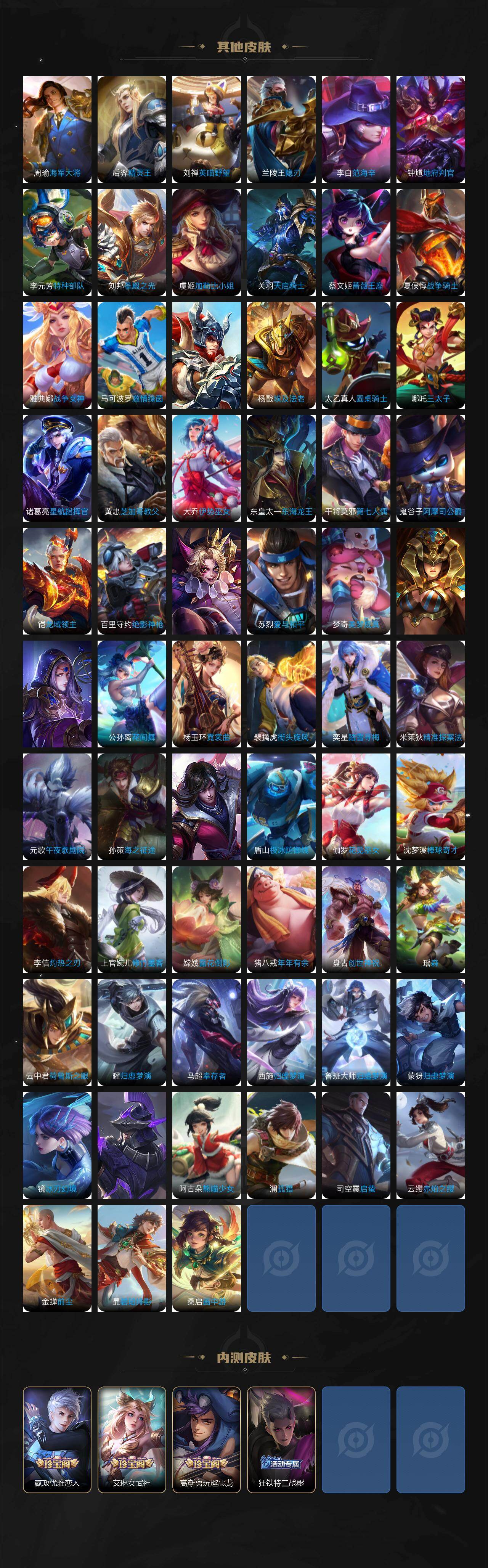 WZQM4124673王者荣耀账号详情图8