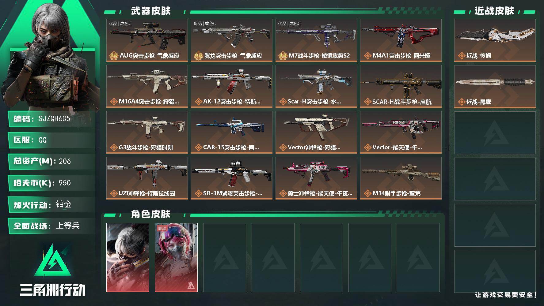 三角洲行动账号QQ【SJZQH605】总资产(M)：206M/哈夫币(K)：950K/哈夫币(K)：950K/传说枪皮