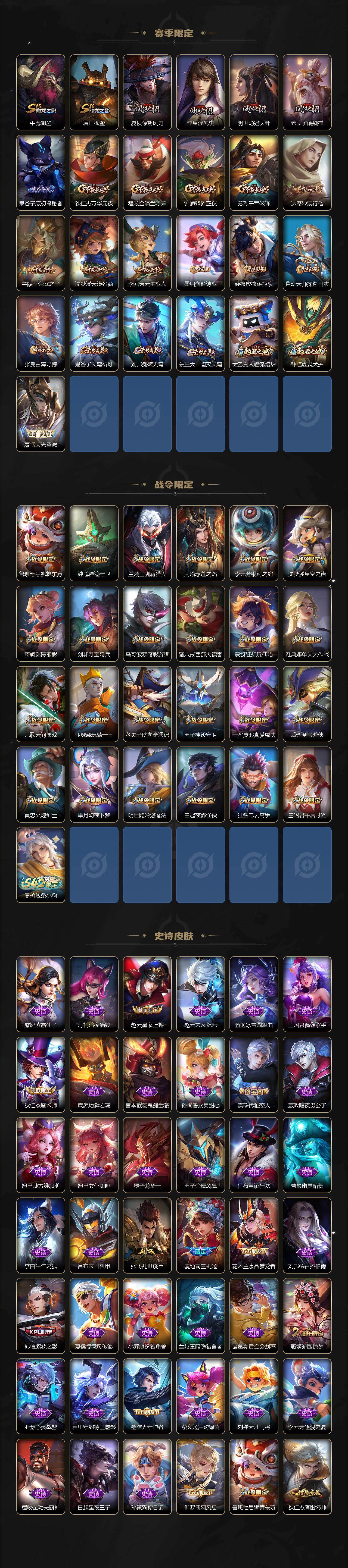 WZKG4131700王者荣耀账号详情图3