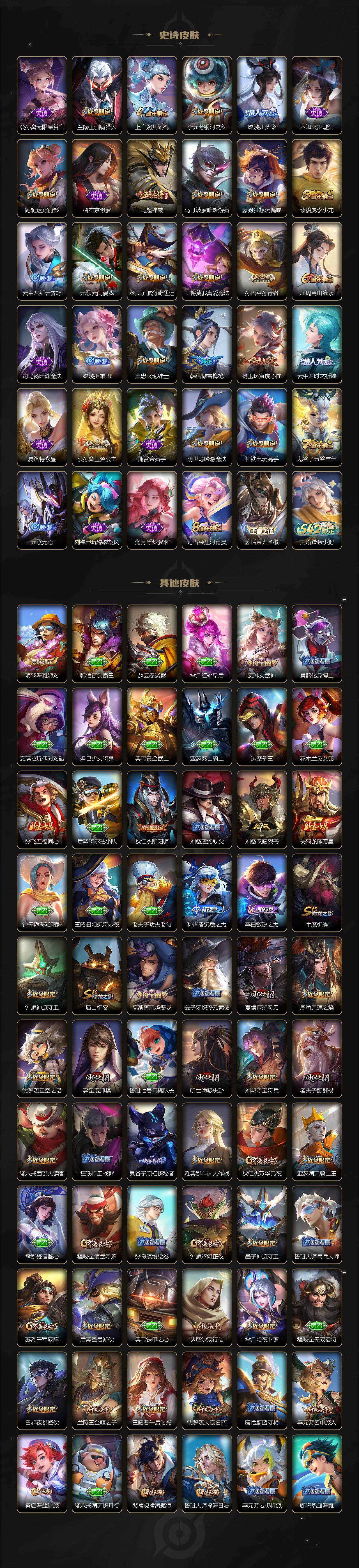 WZKG4131700王者荣耀账号详情图4