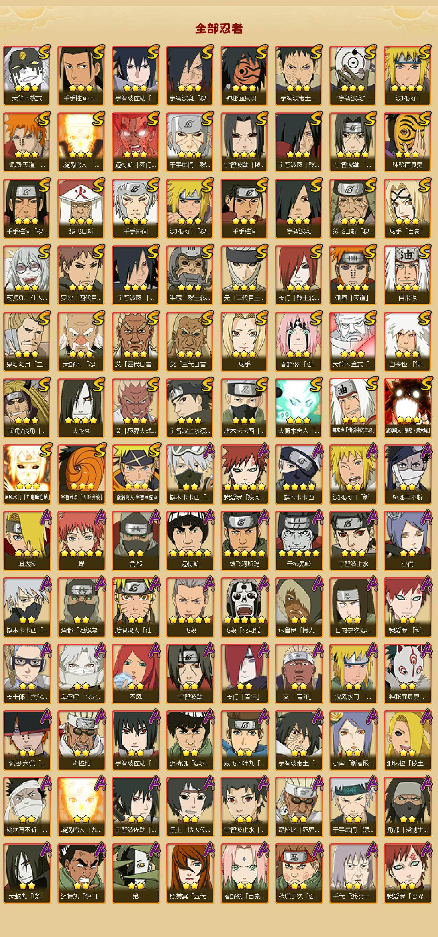 HYQM48186火影忍者账号详情图3