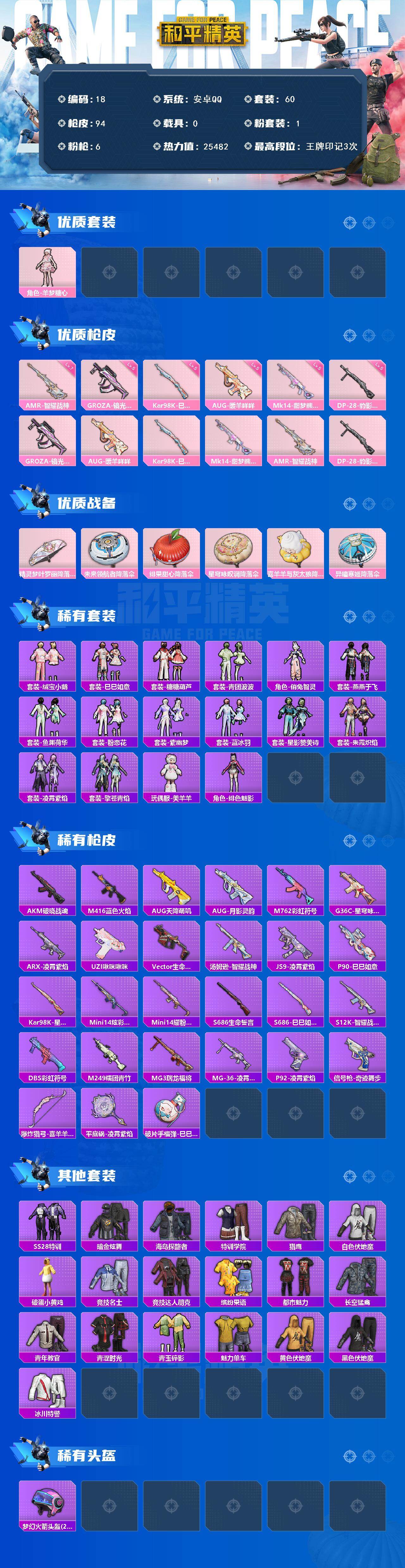 HPCMW461596和平精英账号详情图2