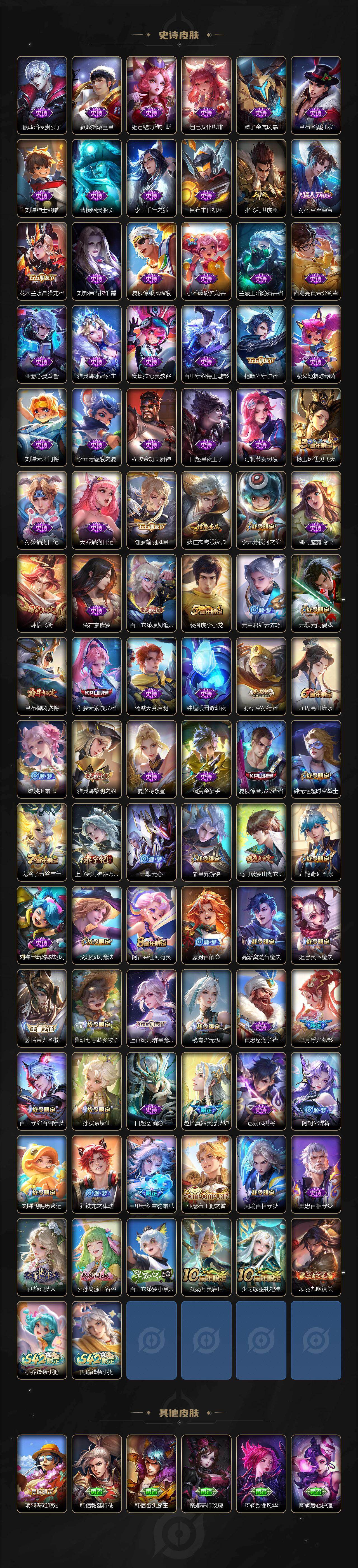 WZCMW4192350王者荣耀账号详情图4 WZCMW4192350王者荣耀账号详情图4