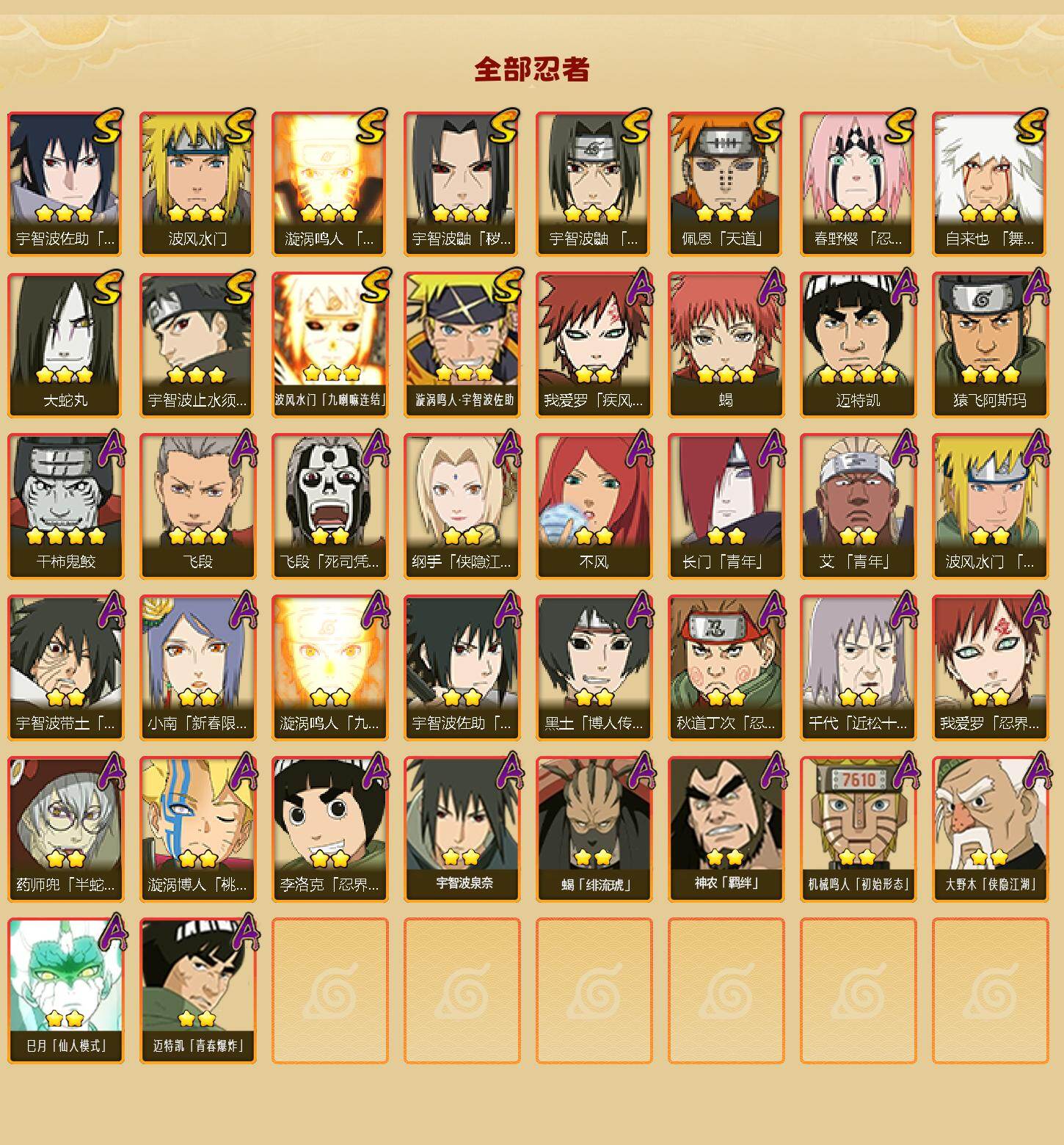 HYLFY48185火影忍者账号详情图2