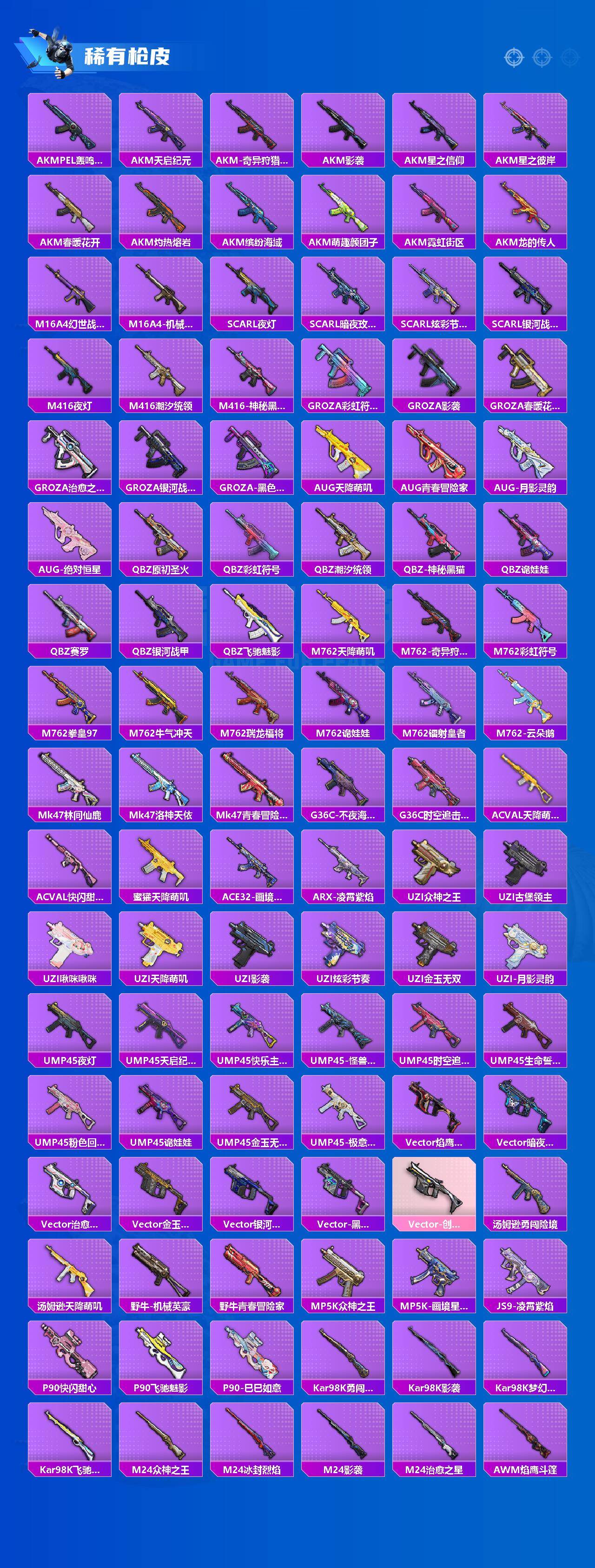 HPQM460887和平精英账号详情图4