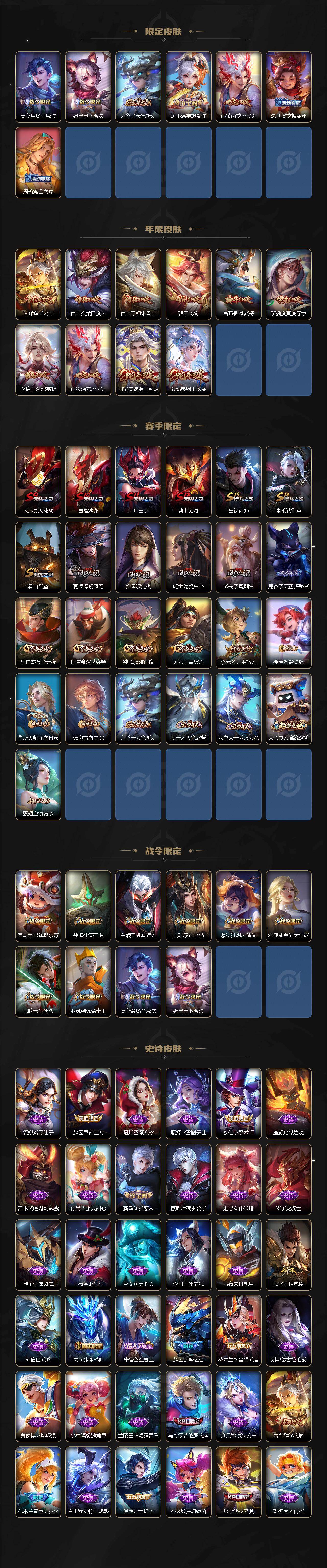 WZCMW4116613王者荣耀账号详情图3