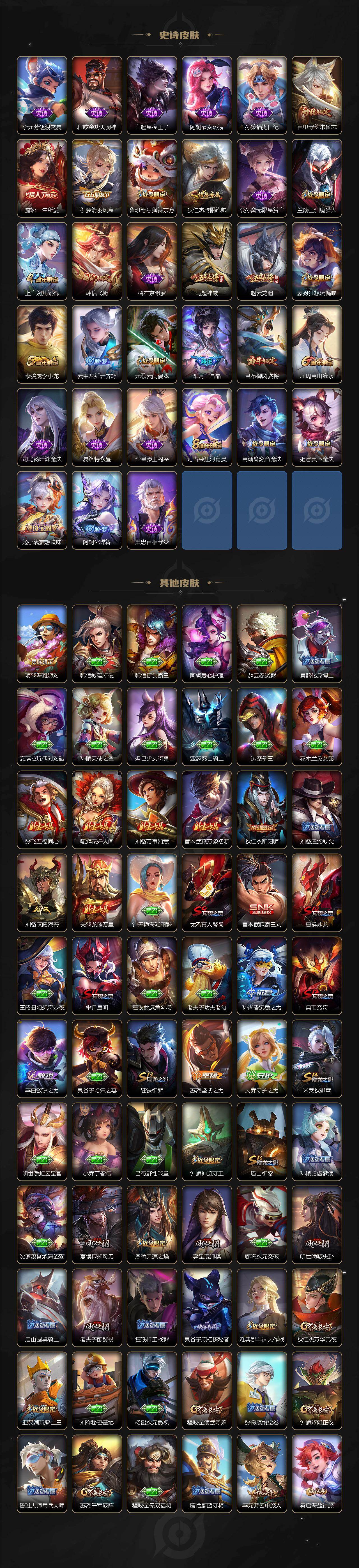 WZCMW4116613王者荣耀账号详情图4