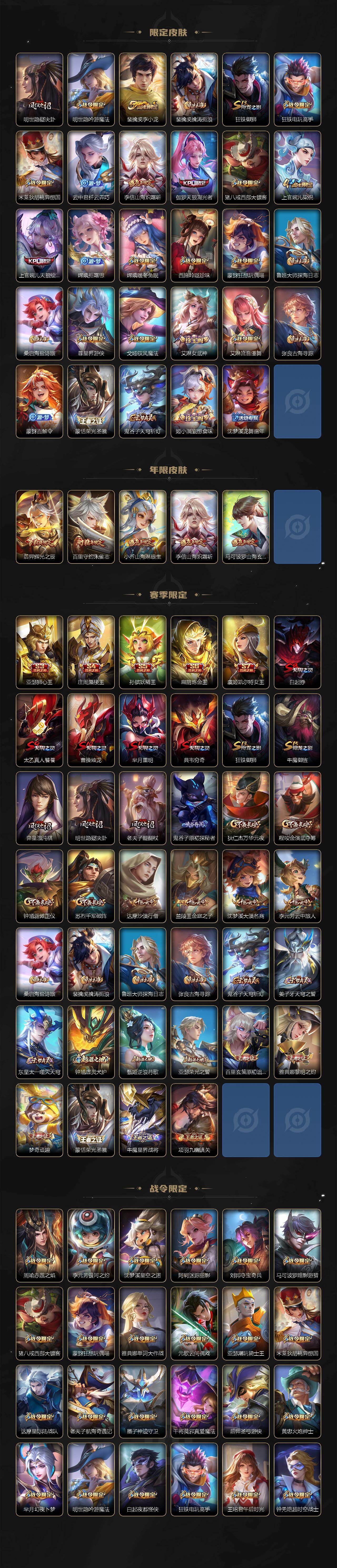 WZCMW4119147王者荣耀账号详情图3