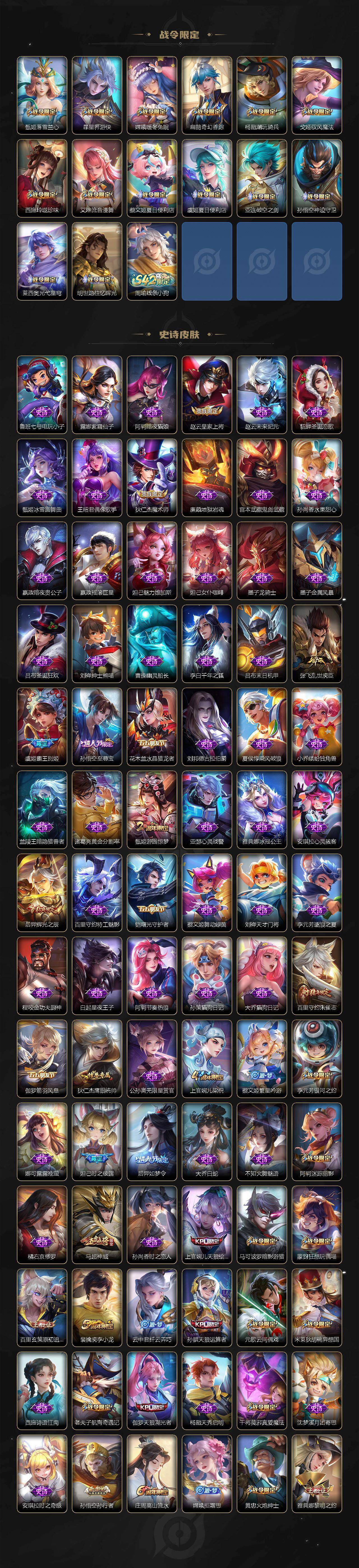 WZCMW4119147王者荣耀账号详情图4