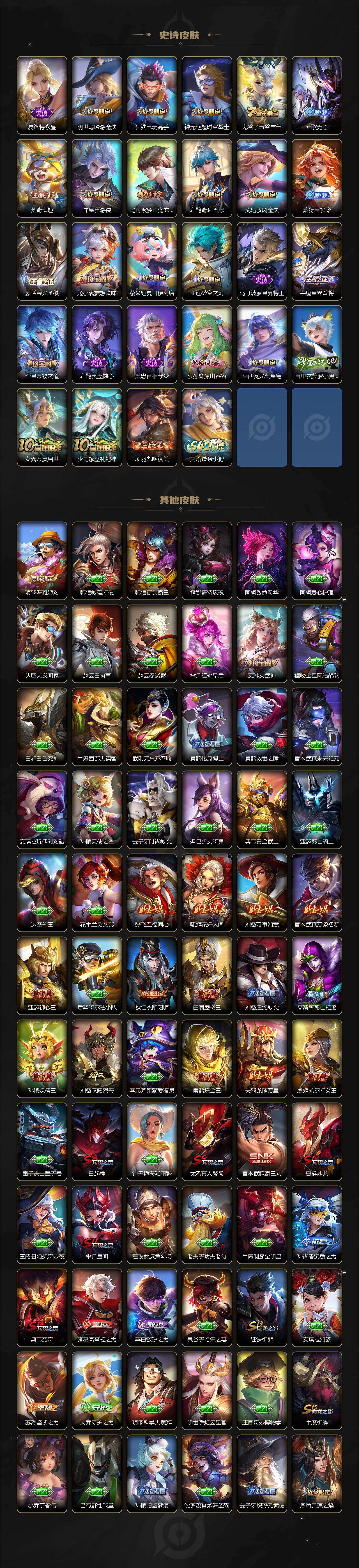 WZCMW4119147王者荣耀账号详情图5