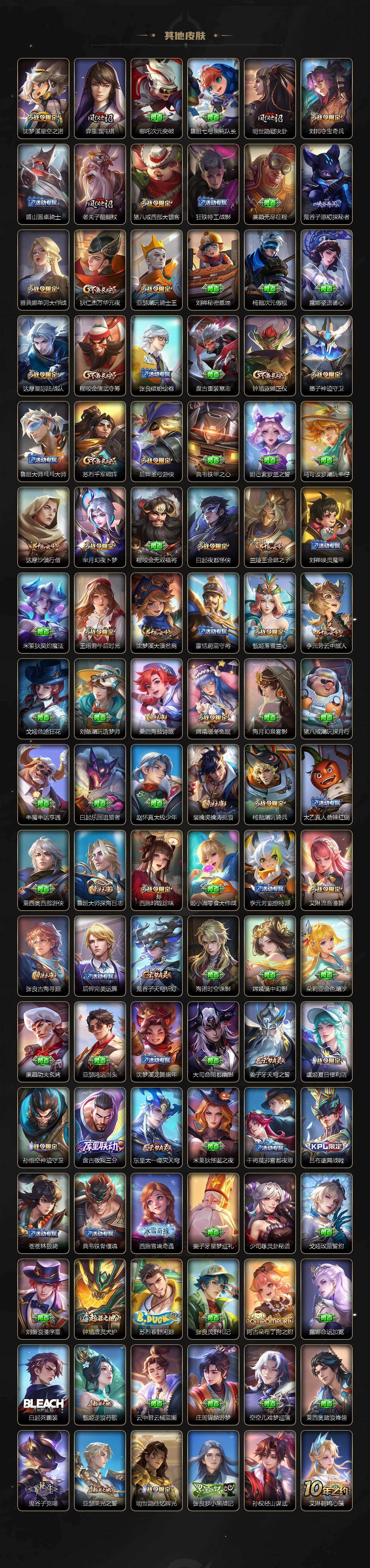 WZCMW4119147王者荣耀账号详情图6