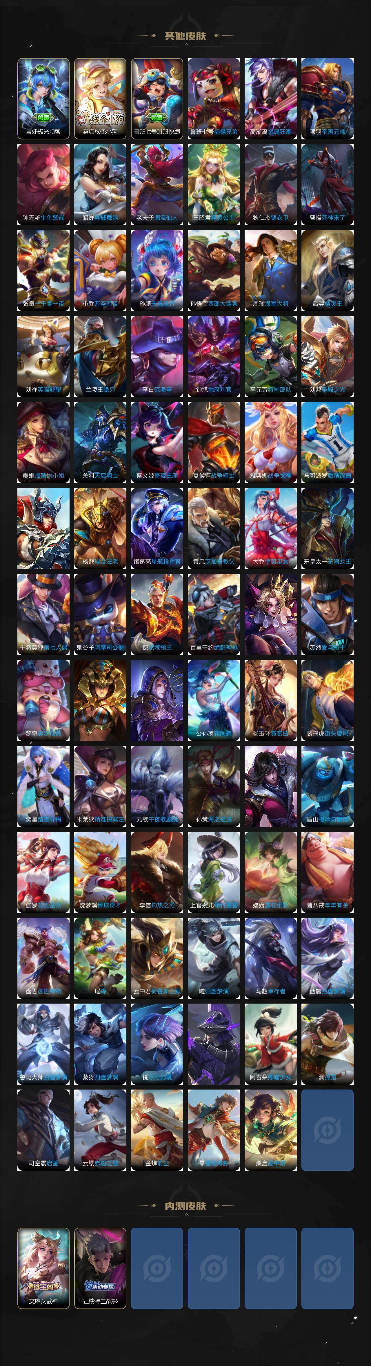 WZCMW4119147王者荣耀账号详情图7