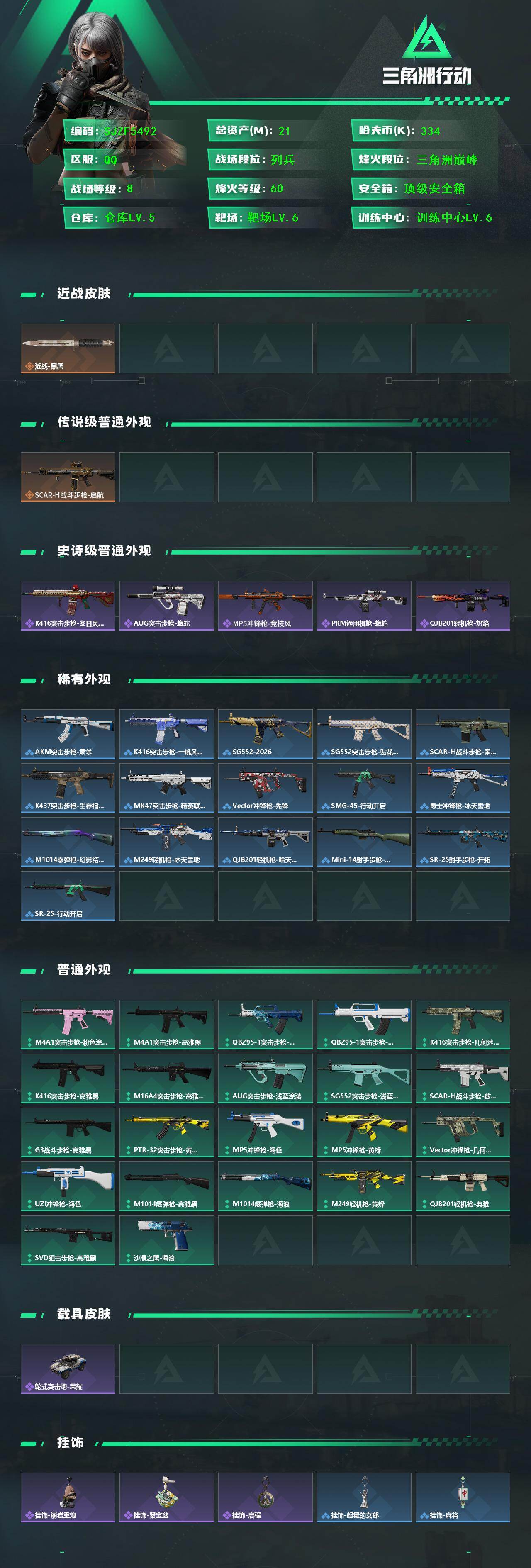 SJZEY458906三角洲行动账号详情图2