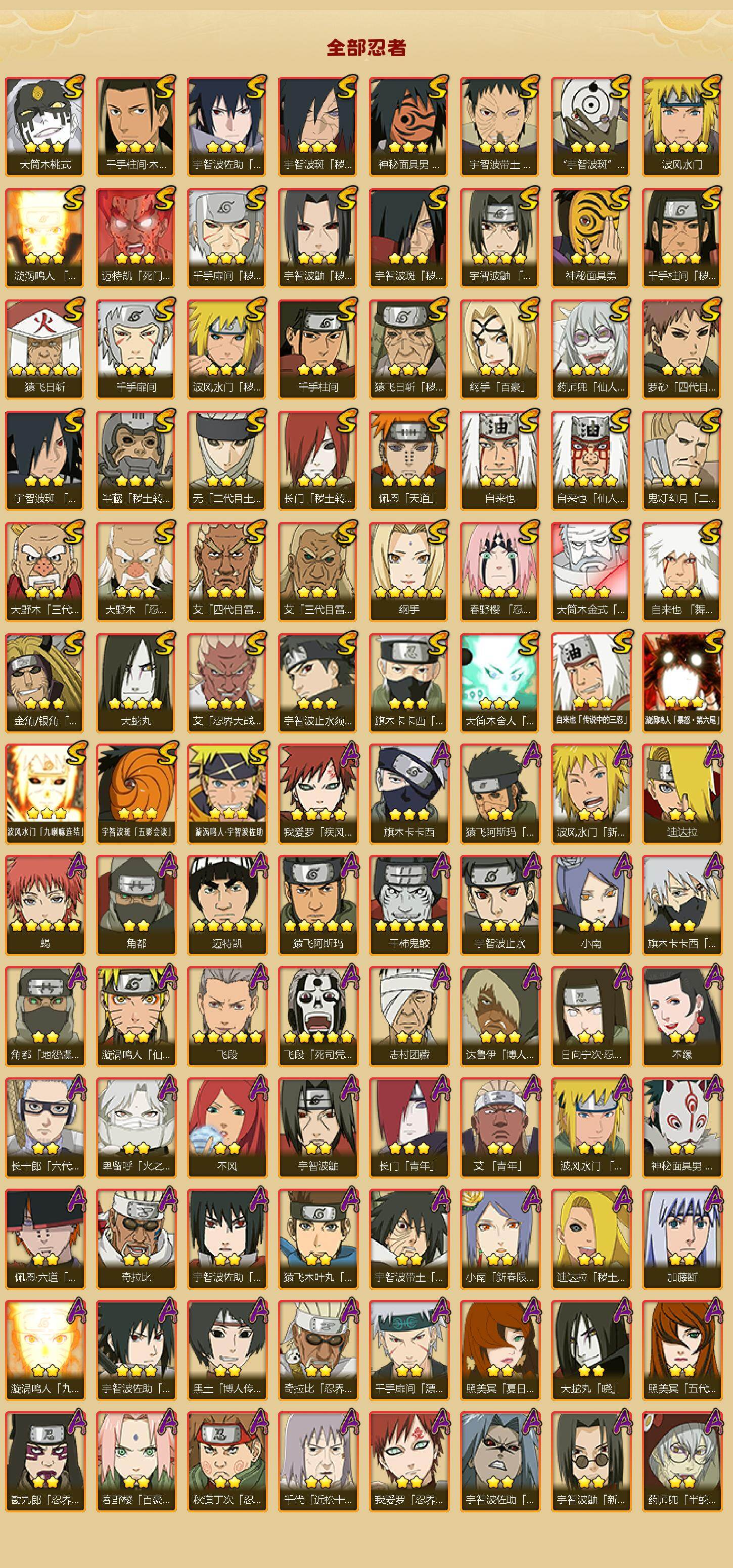 HYLFY48339火影忍者账号详情图2