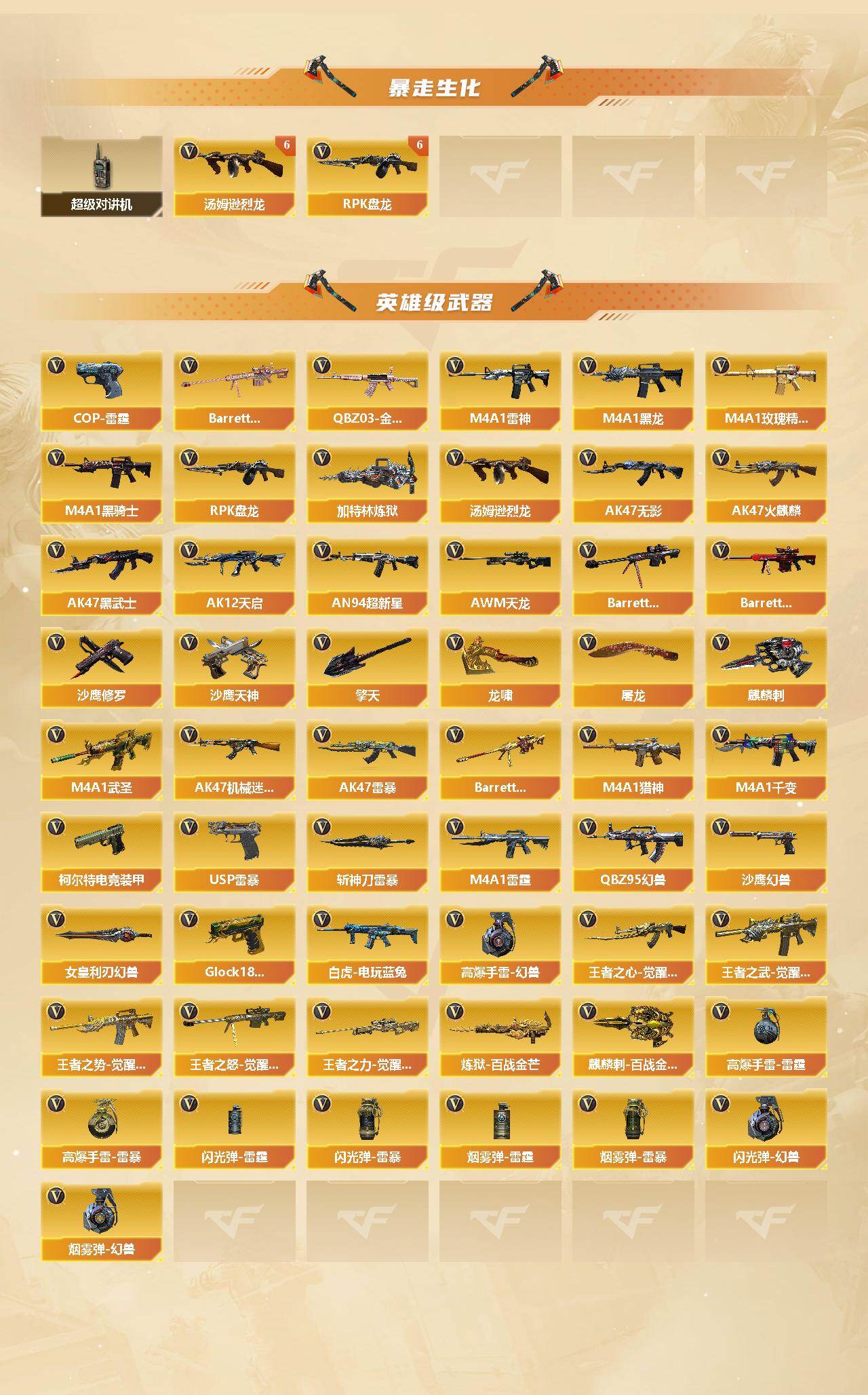 CFCMW430462穿越火线账号详情图3