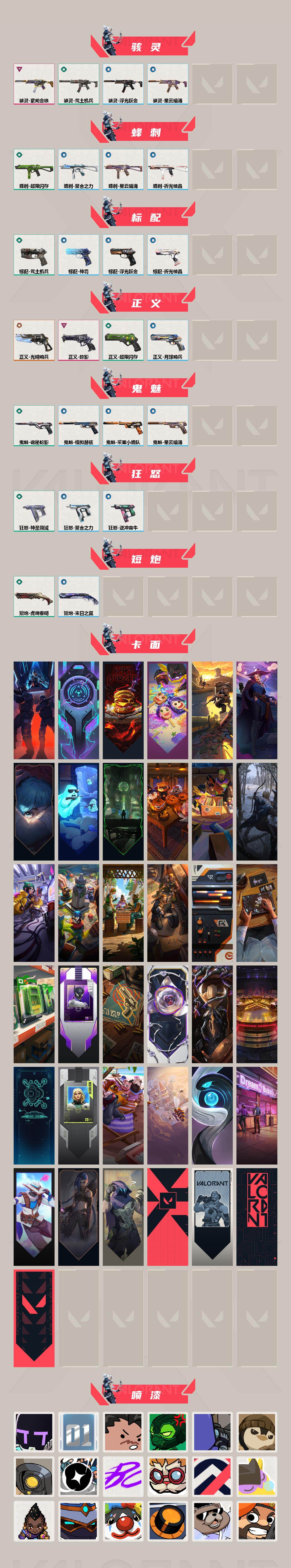 WWQQM410390无畏契约账号详情图4