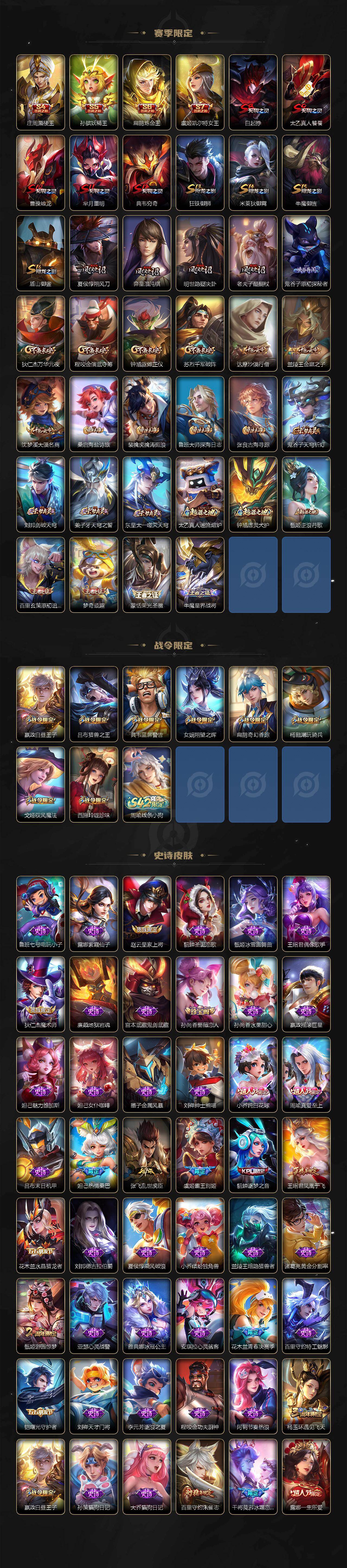 WZ034116944王者荣耀账号详情图3