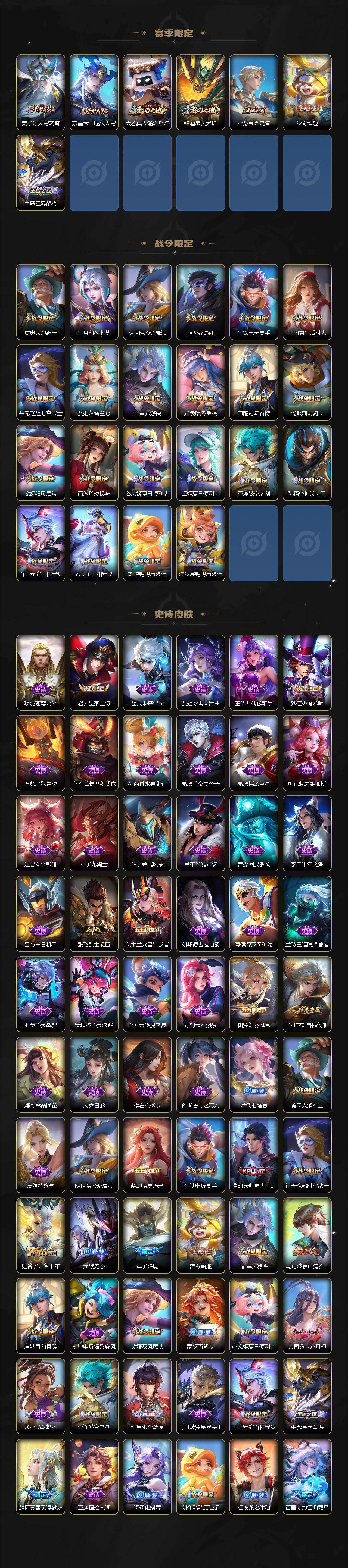 WZ034116942王者荣耀账号详情图3