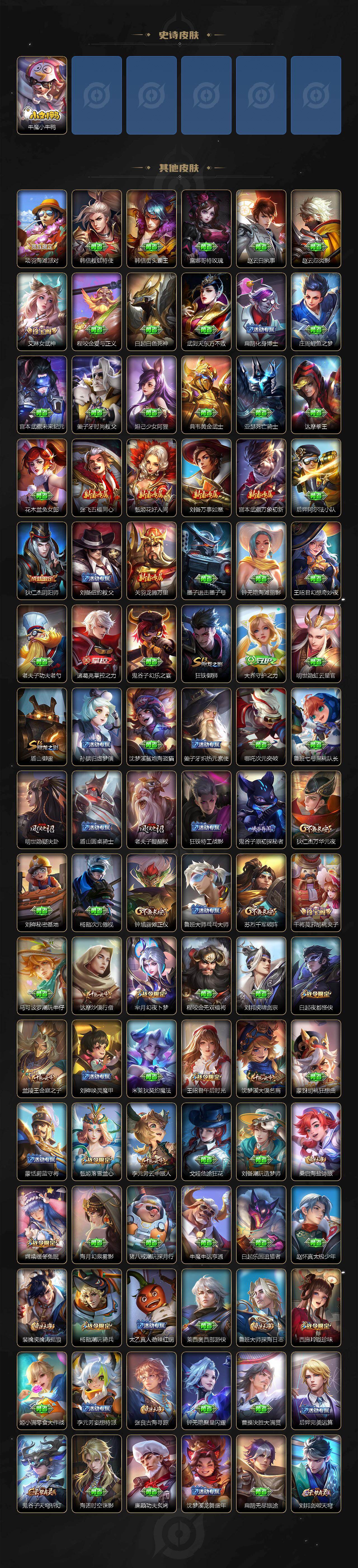 WZ034116942王者荣耀账号详情图4