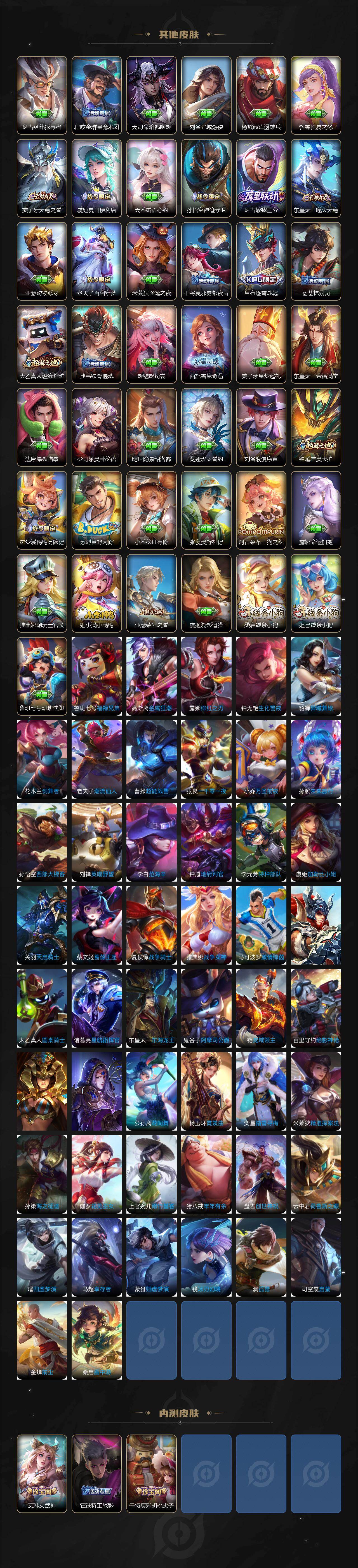 WZ034116942王者荣耀账号详情图5