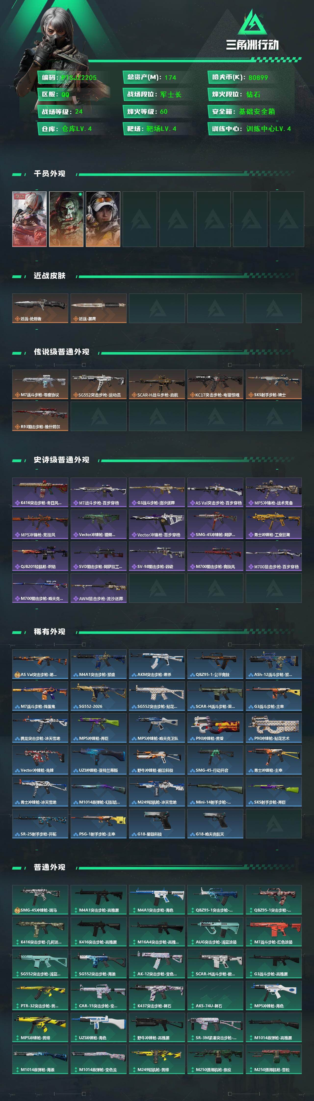 SJZCMW442320三角洲行动账号详情图3