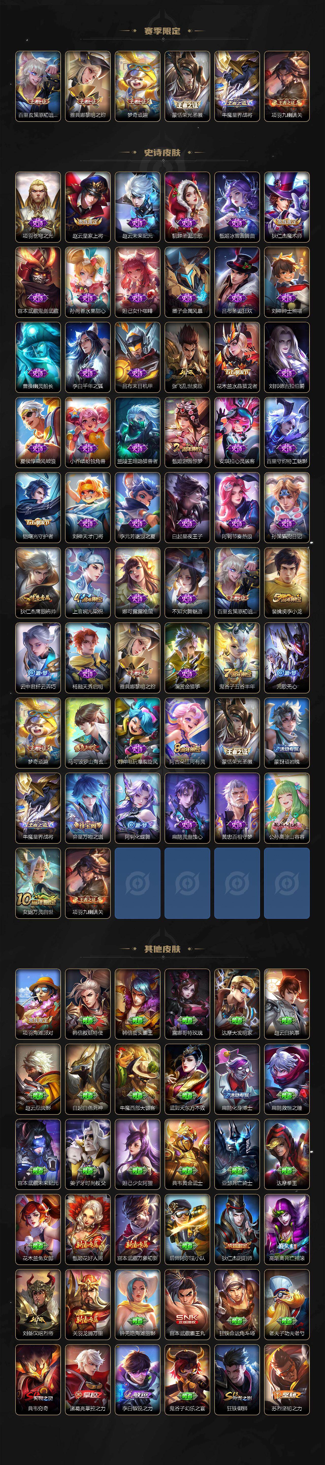 WZJM4120468王者荣耀账号详情图3