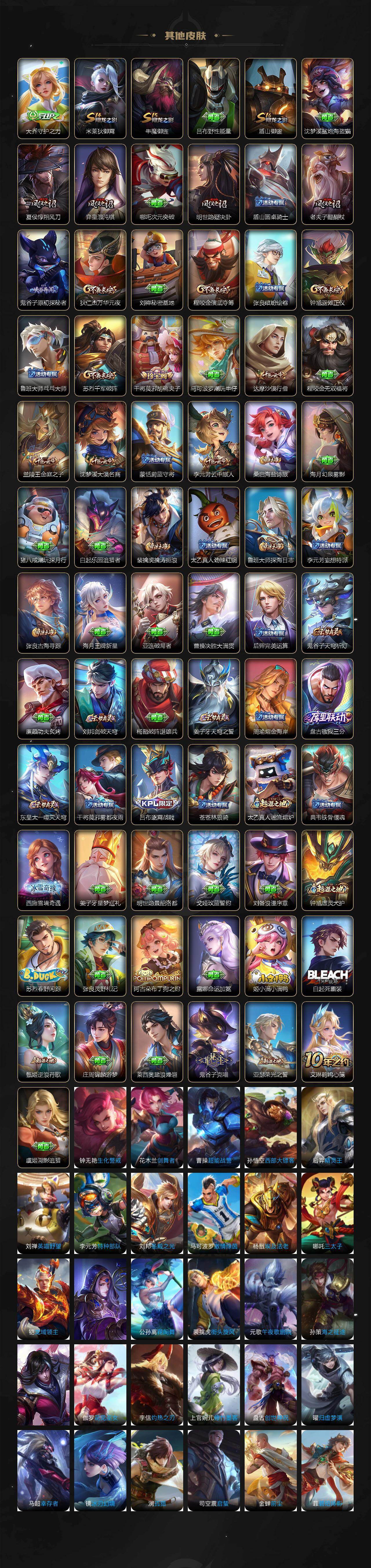 WZJM4120468王者荣耀账号详情图4