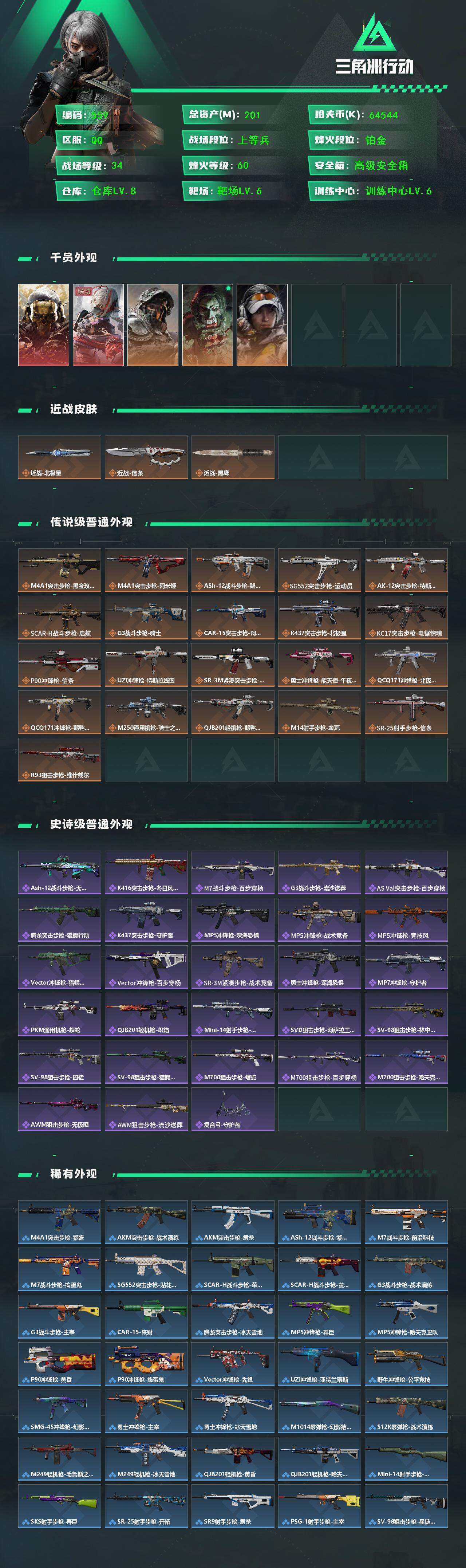 SJZCMW433278三角洲行动账号详情图2