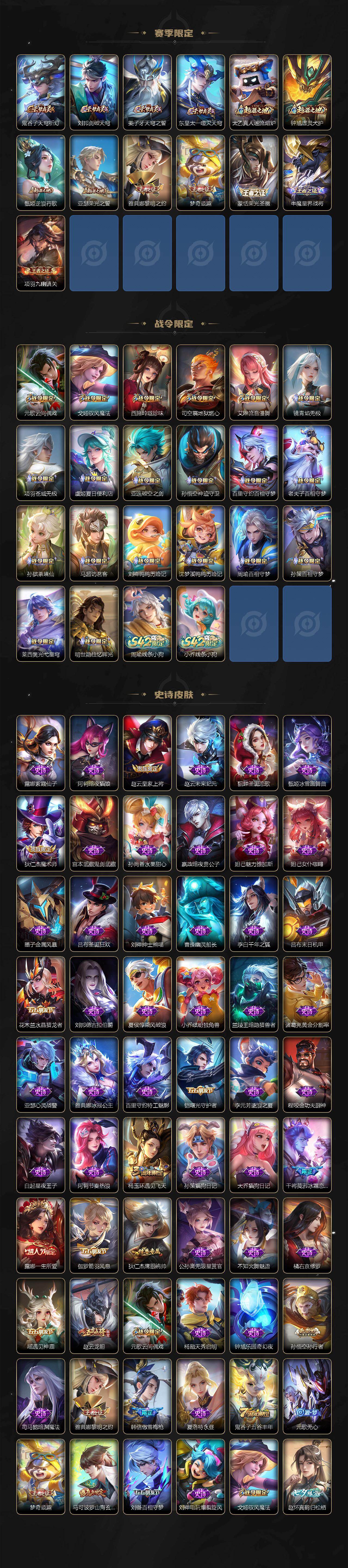 WZQM4124629王者荣耀账号详情图4