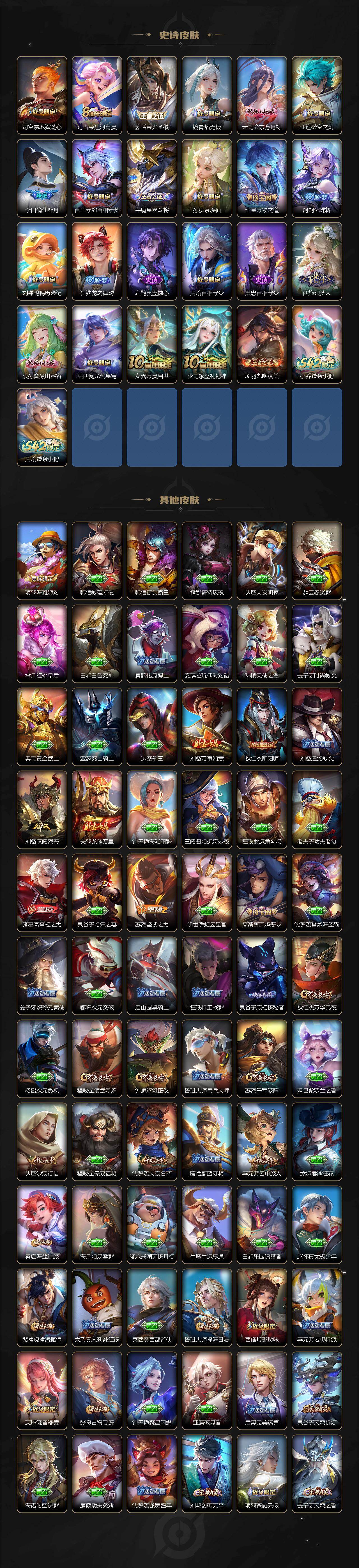 WZQM4124629王者荣耀账号详情图5