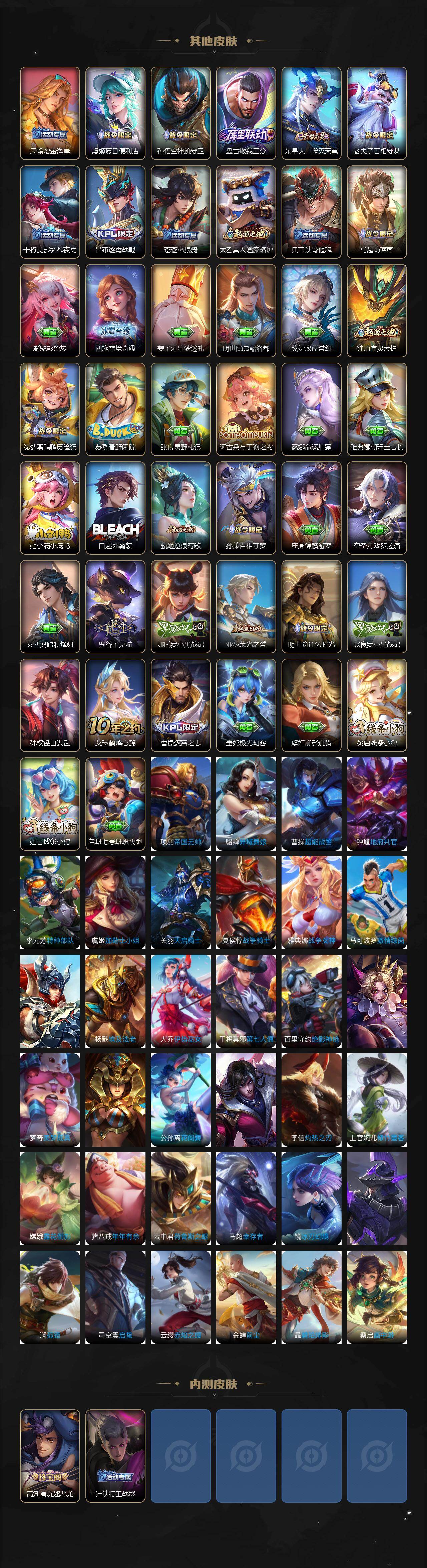 WZQM4124629王者荣耀账号详情图6