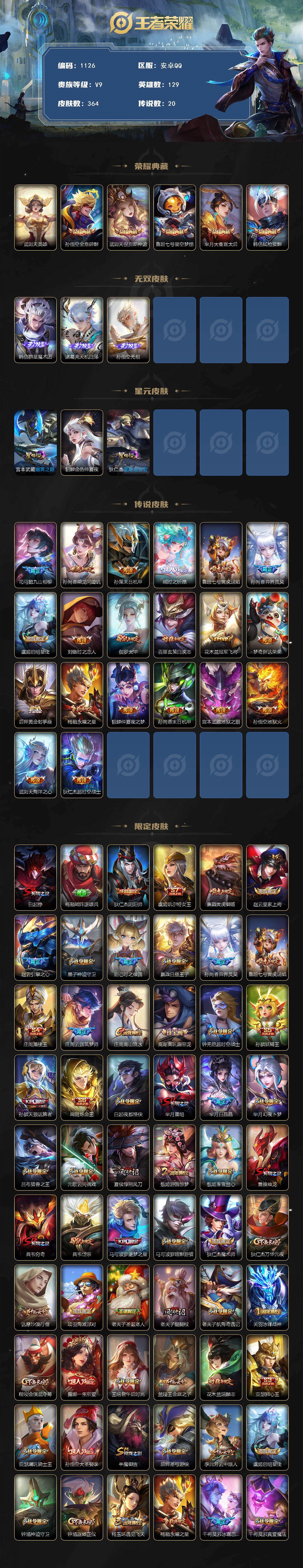 WZCMW4118214王者荣耀账号详情图2