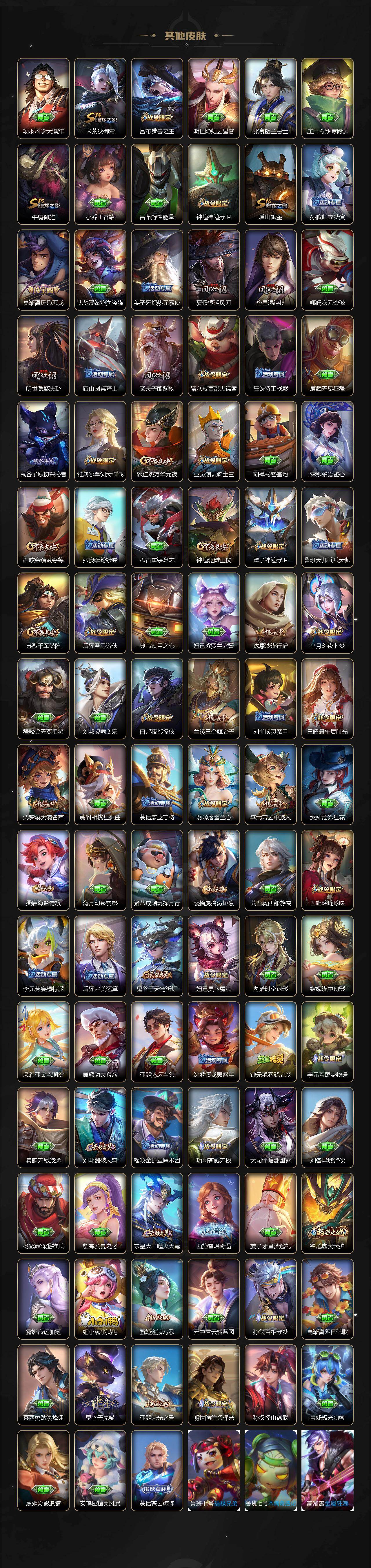 WZCMW4118214王者荣耀账号详情图6