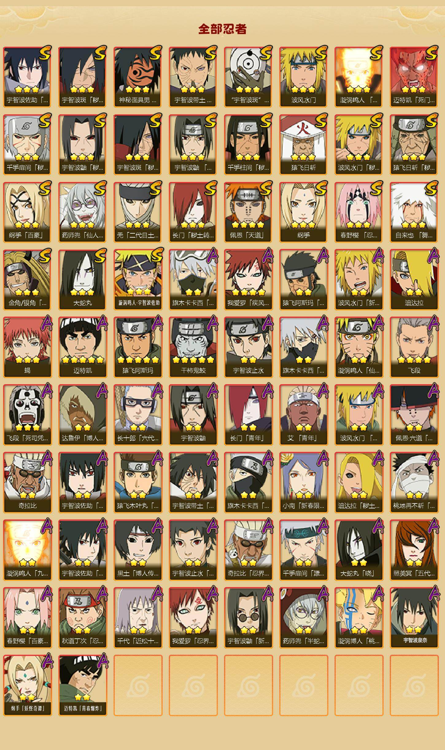 HYLX48119火影忍者账号详情图2