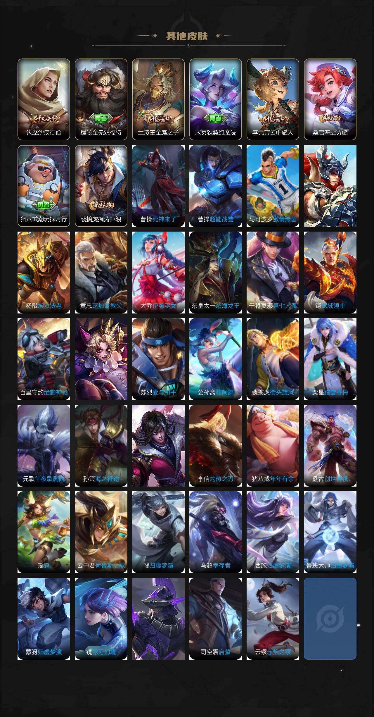 WZLX4123862王者荣耀账号详情图4