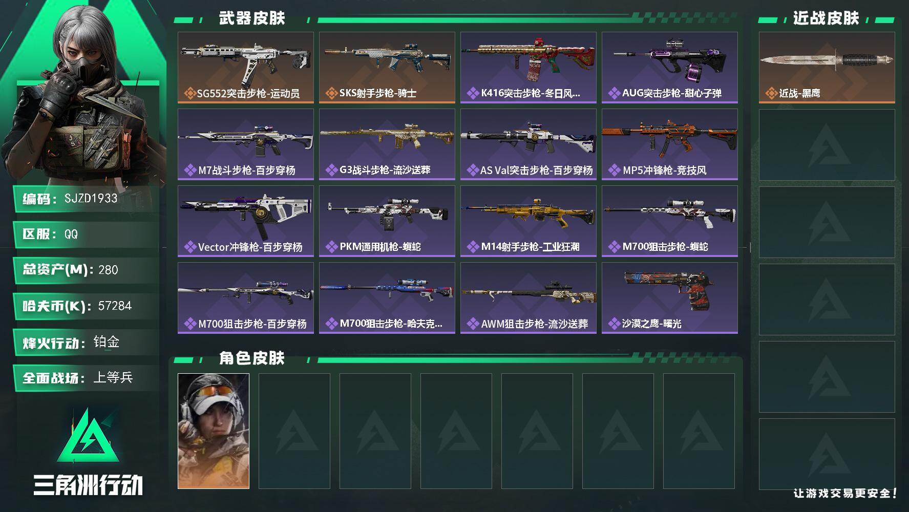 三角洲行动账号QQ【SJZD1933】总资产(M)：280M/哈夫币(K)：57284K/哈夫币(K)：57284K/
