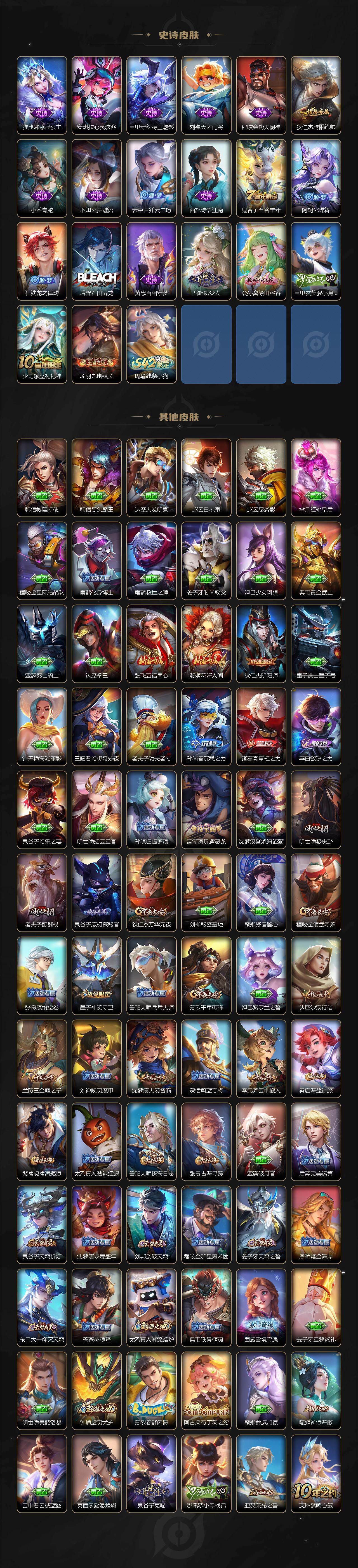 WZKG4141324王者荣耀账号详情图3