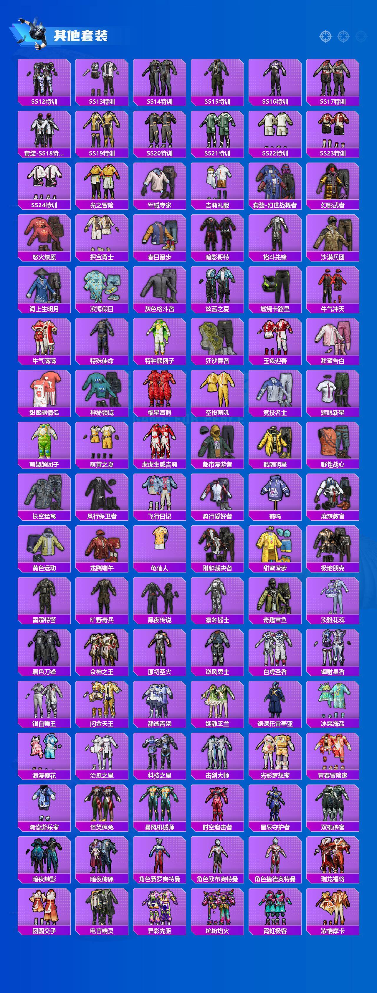 HPLX460518和平精英账号详情图4