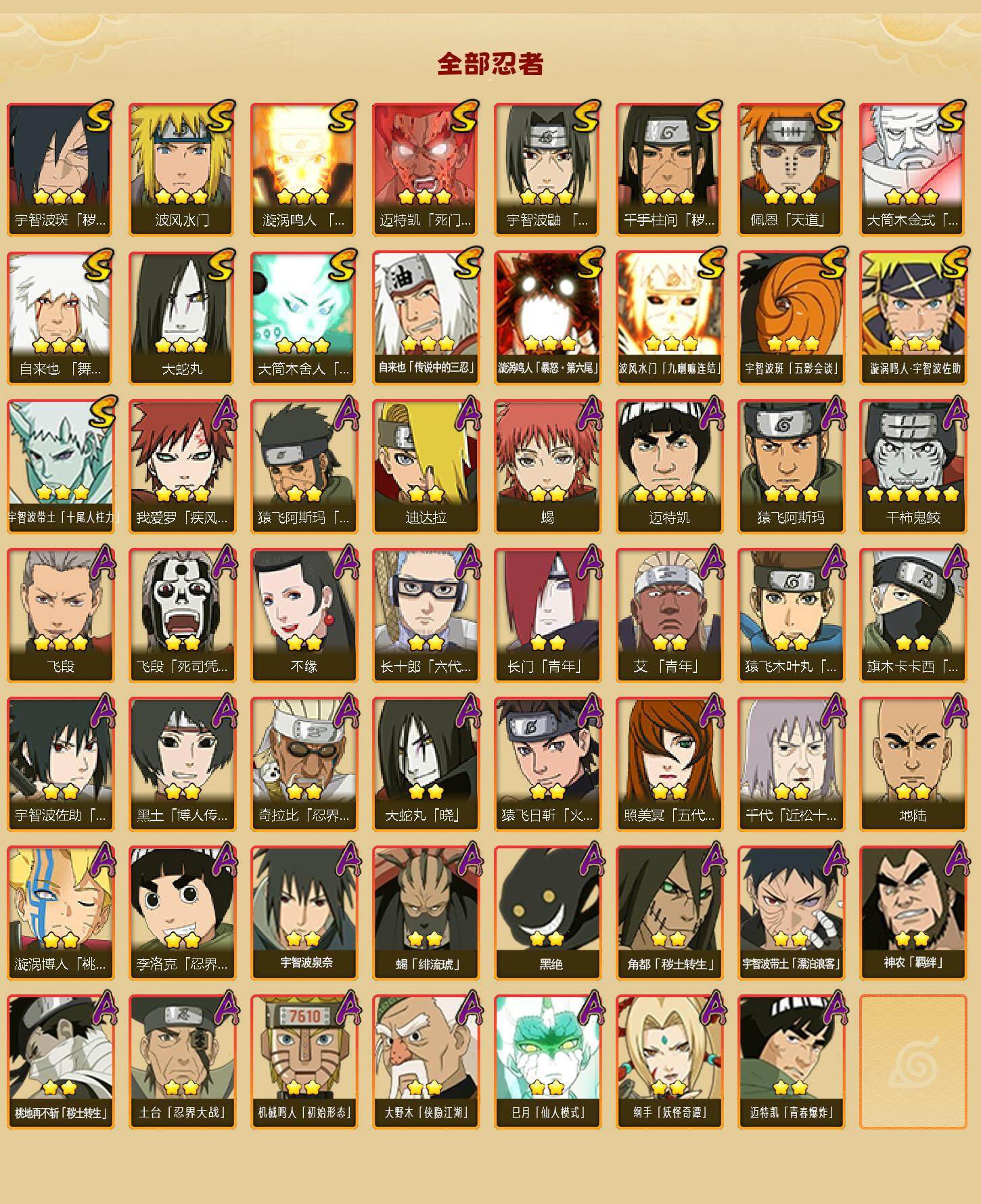 HYLX48136火影忍者账号详情图2