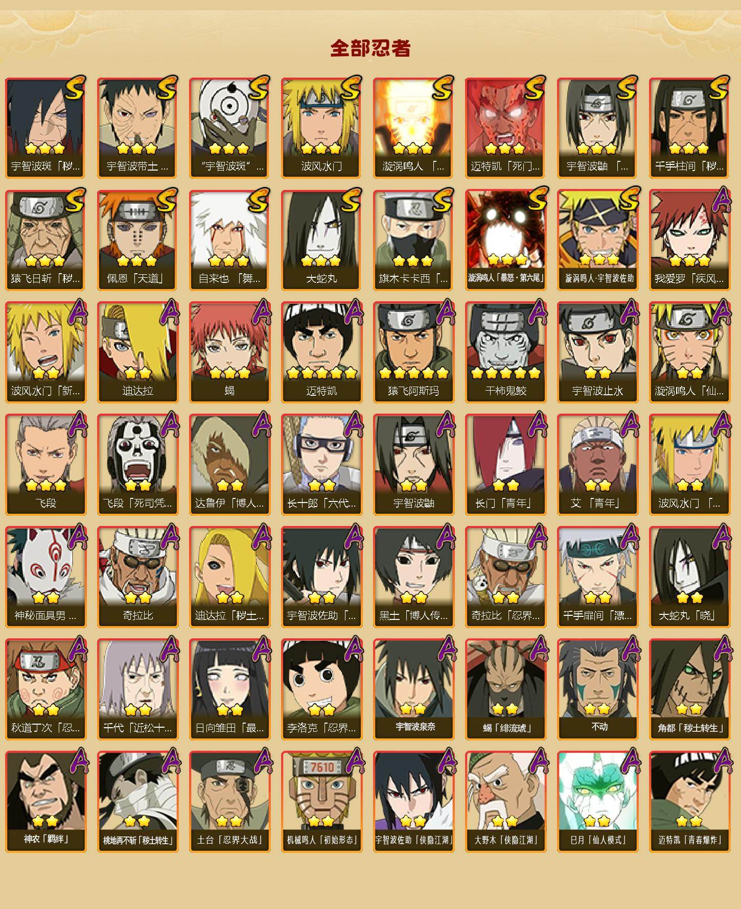 HYLX48138火影忍者账号详情图2