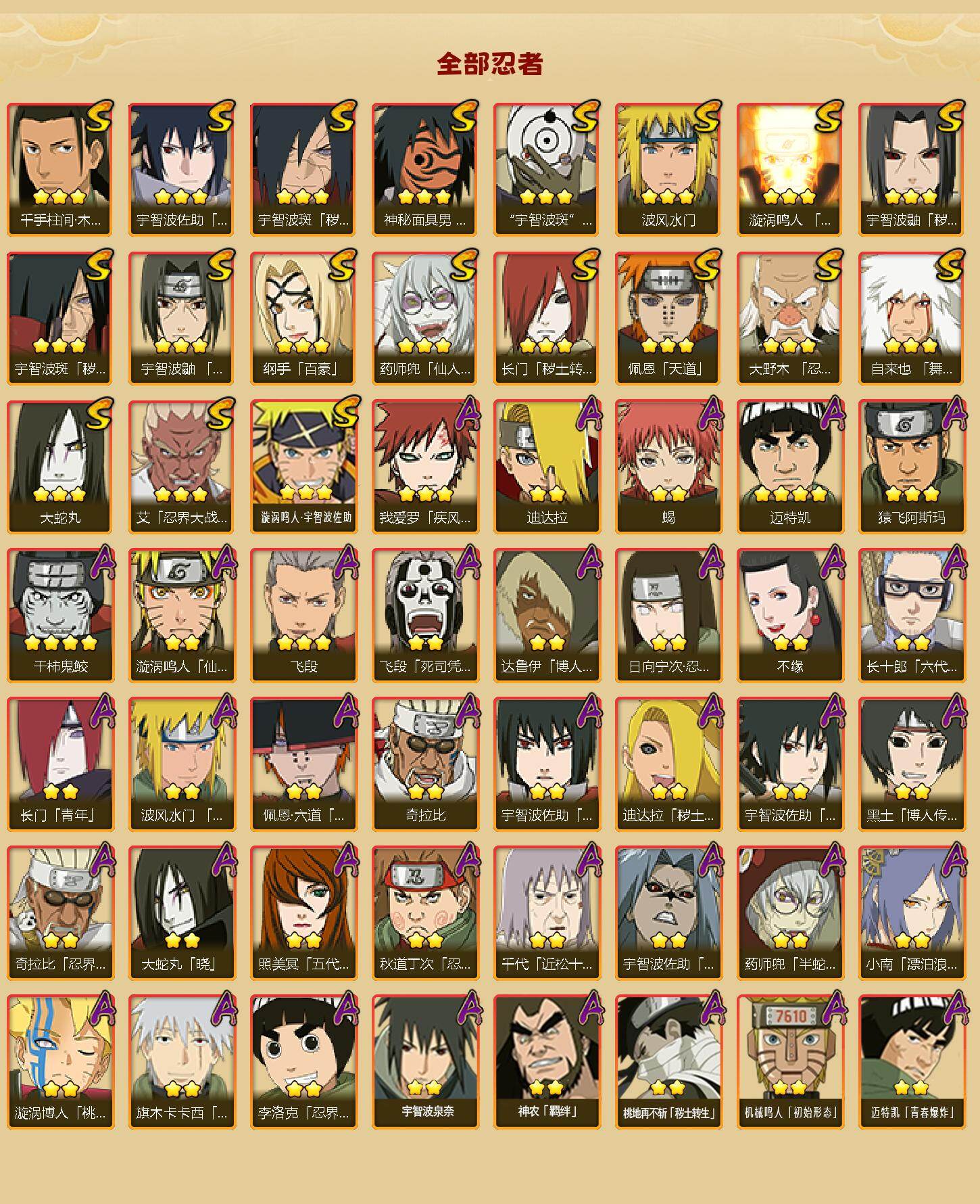 HYLX48144火影忍者账号详情图2